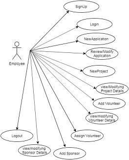 Information Systems Analysis and Design1.jpg